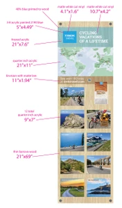 Trek Travel | Medium wall mount display