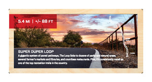 Global Great Rides Arizona| The Loop - Tucson | Header Above