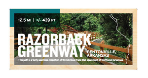 Global Great Rides Arkansas | Razorback Greenway - Bentonville| Header In