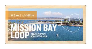 Great Rides California | Mission Bay Loop - San Diego | Header In 2