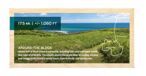 Global Great Rides Rhode Island | Block Island Loop - New Shoreham | Header Above
