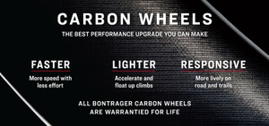 Carbon Wheels Header 46.75x22