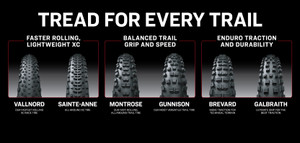 Tires Header 46.75x22