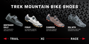 Mountain Bike Shoes Header 22x11 with easel