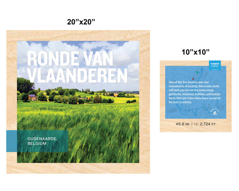 Global Great Rides Flanders Apparel Blocks set