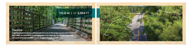 Global Great Rides Alabama | Chief Ladgia and Silver Comet Trails - Anniston | Header Above