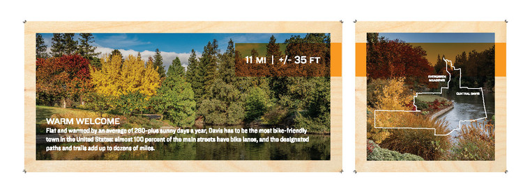 Global Great Rides California | Davis | Header Above