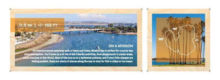 Great Rides California | Mission Bay Loop - San Diego | Header Above