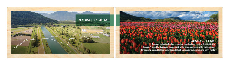 Global Great Rides Canada - British Columbia | Sumas Dyke Trails - Abbotsford | Header Above