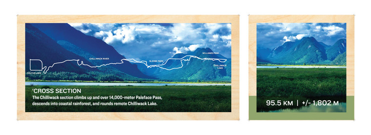 Global Great Rides Canada - British Columbia | The Great Trail - Chilliwack | Header Above