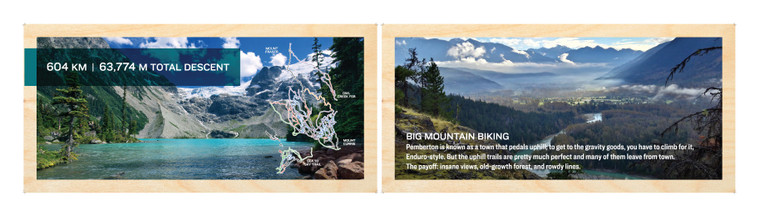 Global Great Rides Canada - British Columbia | Pemberton Trails - Pemberton | Header Above