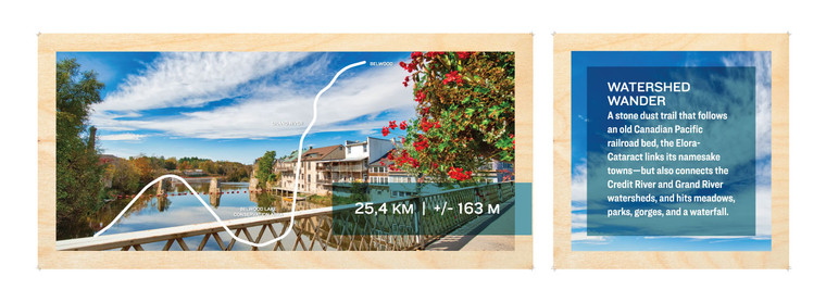 Global Great Rides Canada - Toronto | Elora-Cataract Trailway - Elora | Header Above