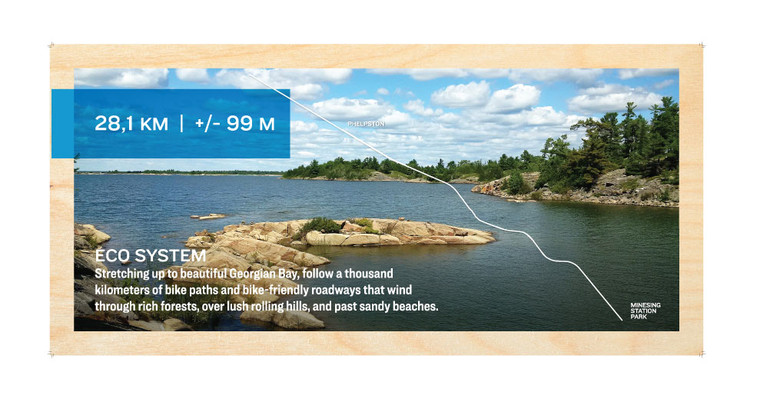 Global Great Rides Canada - Toronto | North Simcoe Rail Trail - Simcoe County | Header Above