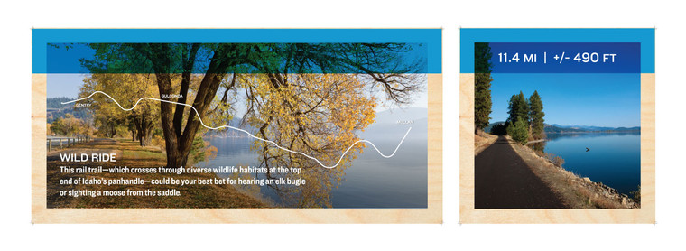 Global Great Rides Idaho | Trail of the Coeur D'alenes - Mullan | Header Above