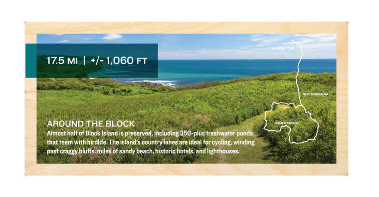 Global Great Rides Rhode Island | Block Island Loop - New Shoreham | Header Above