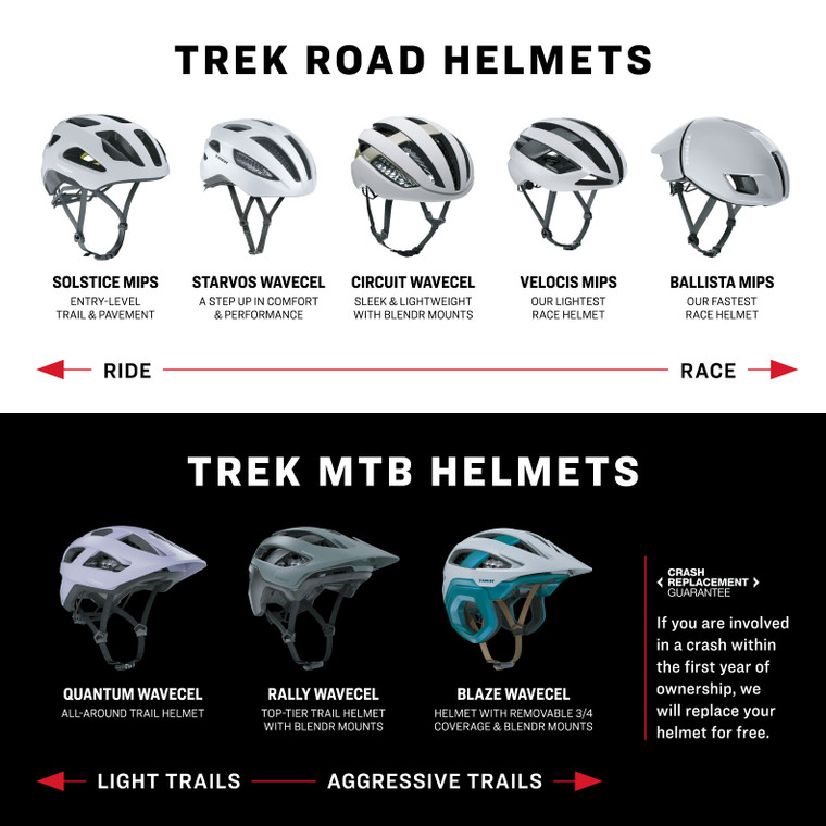 Helmets Headers 22x22 