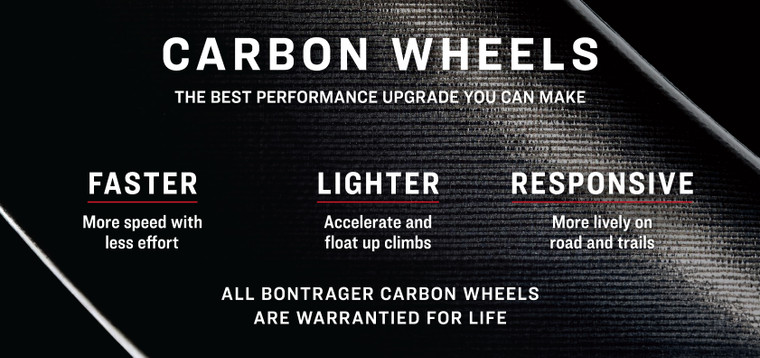 Carbon Wheels Header 46.75x22