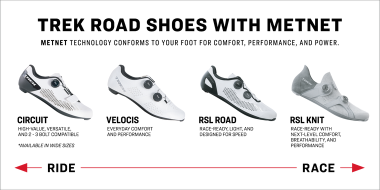 Road Shoes Header 22x11 with easel