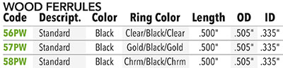 Double Ring Wood Ferrule Specifications