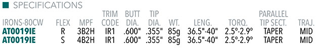 Aerotech SteelFiber 80 CW Shaft Specifications