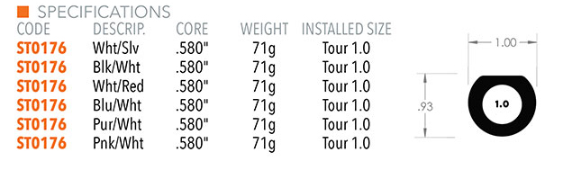Super Stroke Zenergy Tour 1.0 Grip Specifications