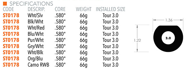 Super Stroke Zenergy Tour 3.0 Grip Specifications