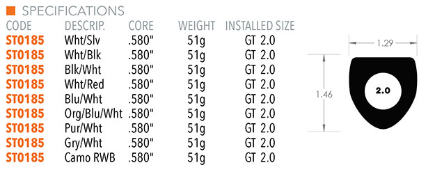 Super Stroke Zenergy Pistol GT 2.0 Grip Specifications