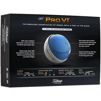 Titleist 2025 Pro V1 Golf Balls - The GolfWorks