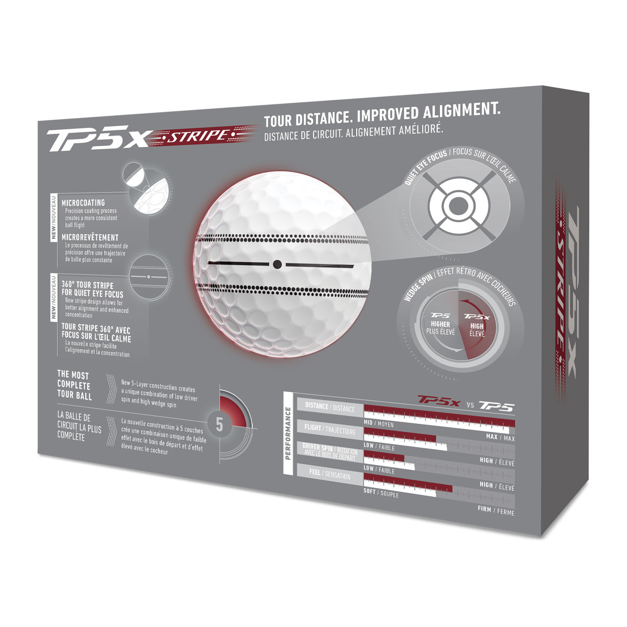 TaylorMade 2026 TP5x Stripe Golf Balls - The GolfWorks