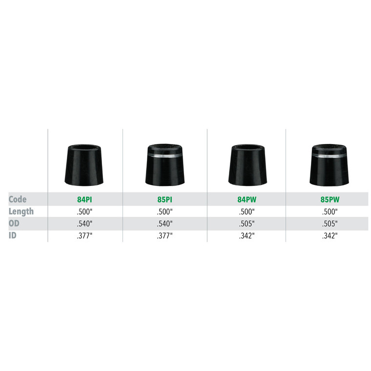 Easy To Install Ferrules