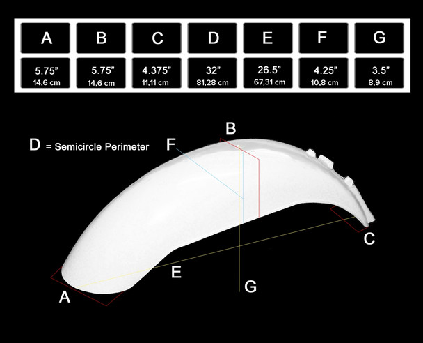 Battery  Powered LED Headlight and IT rear fender with LED bulb