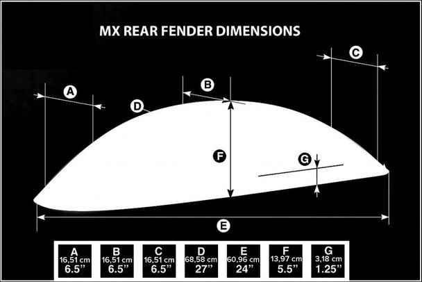 MX Rear Fender Dimensions