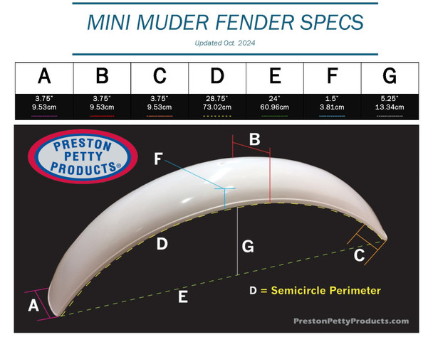 Mini Muder Dimensions