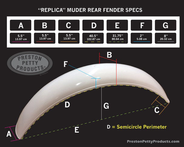 replica Rear Muder Dimensions
