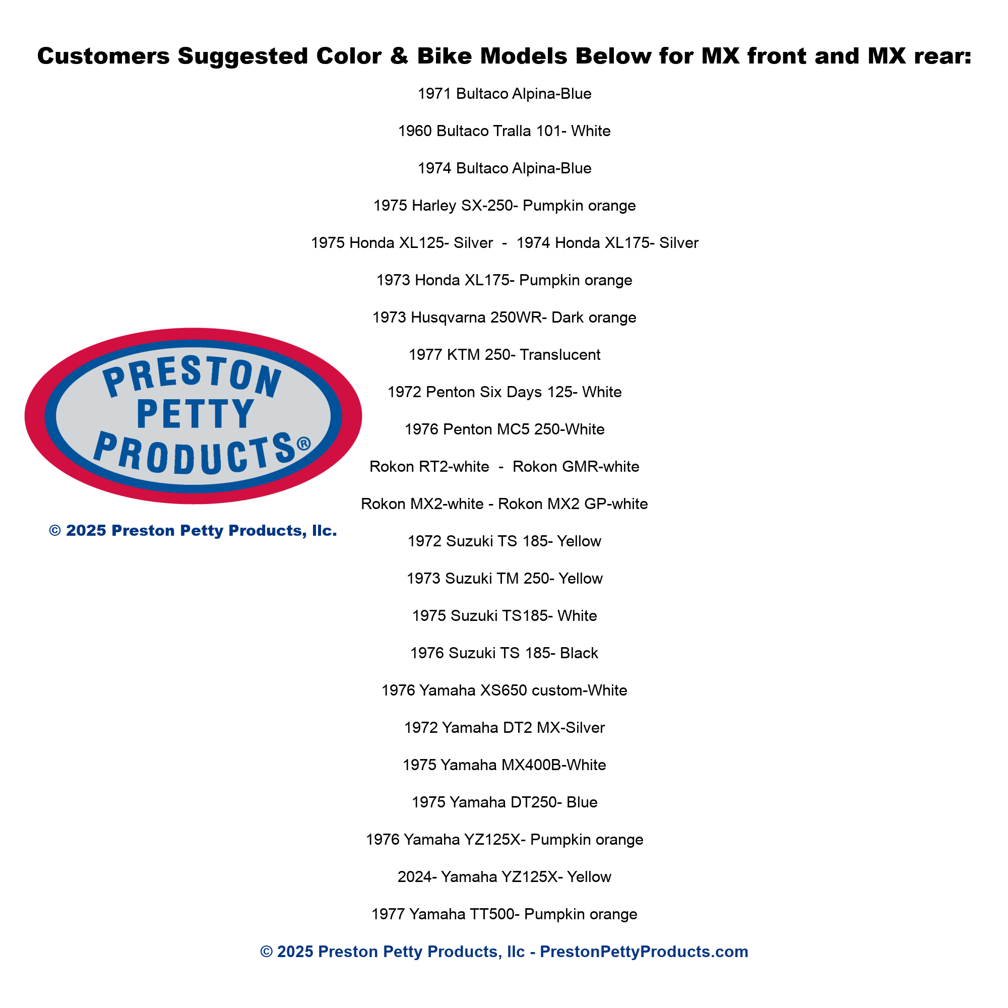 MX fender specs - PPP