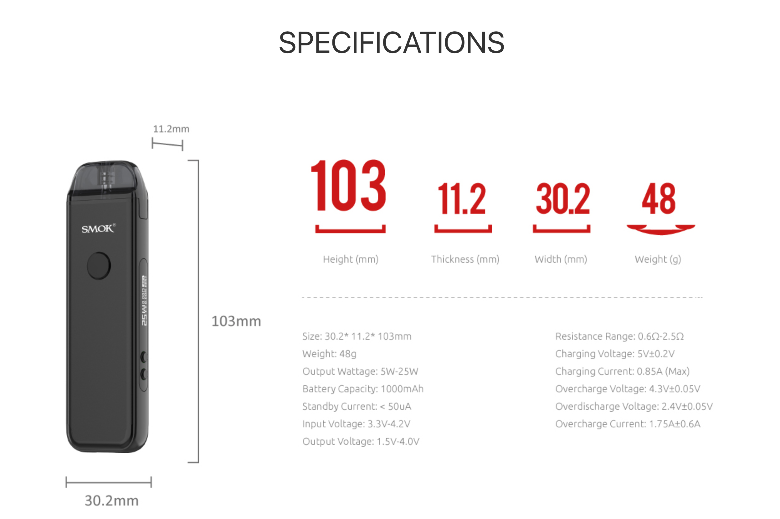 Smok Acro Kit