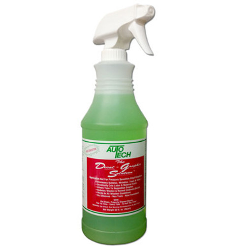 ATM 06032, Decal Solution