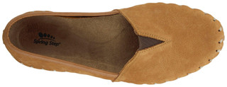 Thumbnail 2: CAMEL
