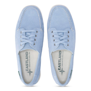 Thumbnail 7: LIGHT BLUE