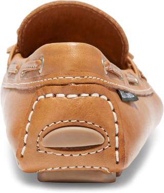 Thumbnail 3: CAMEL