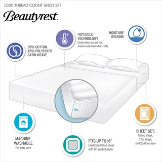 Thumbnail 32: Beautyrest HeiQ Smart Temperature Cotton Blend 4 Piece Sheet Set 
