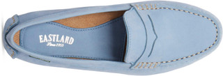 Thumbnail 2: LIGHT BLUE