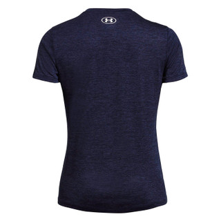 Thumbnail 4: NAVY