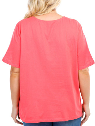 Thumbnail 2: CORAL