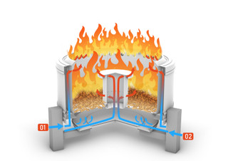Thumbnail 16: HEAT MAXX Heat Maxx 22 in. Multi Fuel Smokeless Fire Pit 