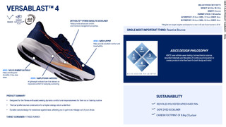 Thumbnail 10: INDIGO BLUE/CORAL REEF