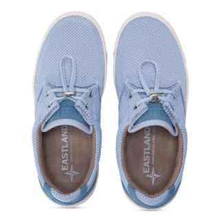 Thumbnail 7: LIGHT BLUE