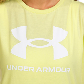 Thumbnail 3: YELLOW