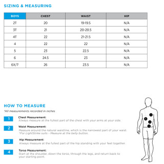 Thumbnail 4: Smile On