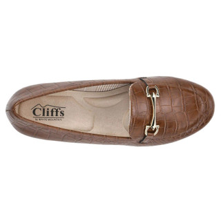 Thumbnail 2: BROWN CROCO